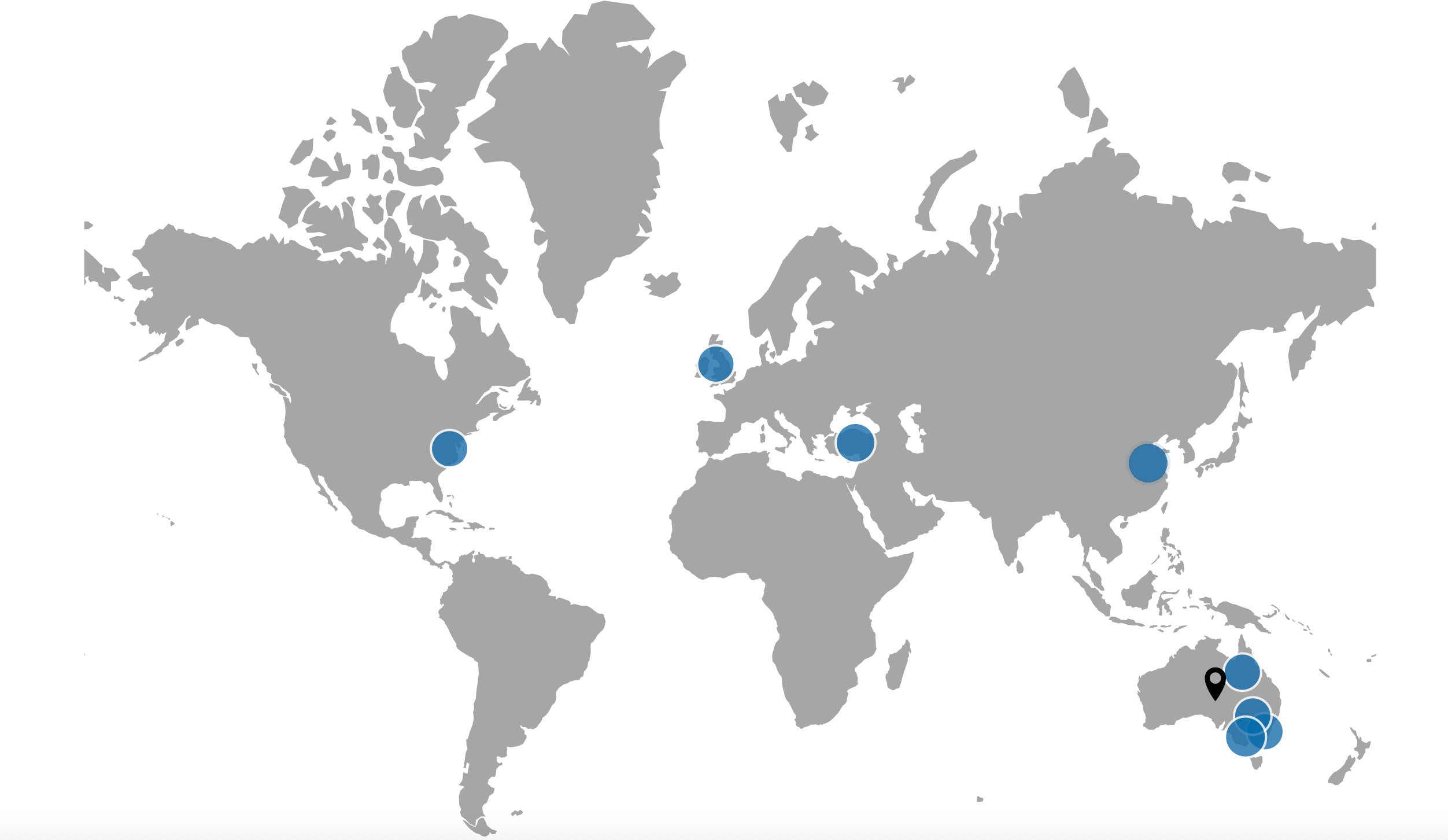 World map showing collaborator locations across Australia, New Zealand, China, the UK, Türkiye, and the US.
